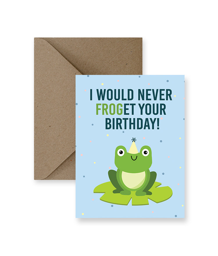 Never Froget Your Birthday Card | Impaper