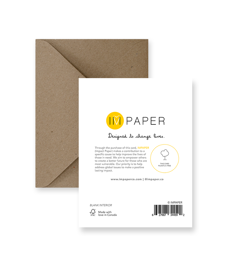 Never Froget Your Birthday Card | Impaper