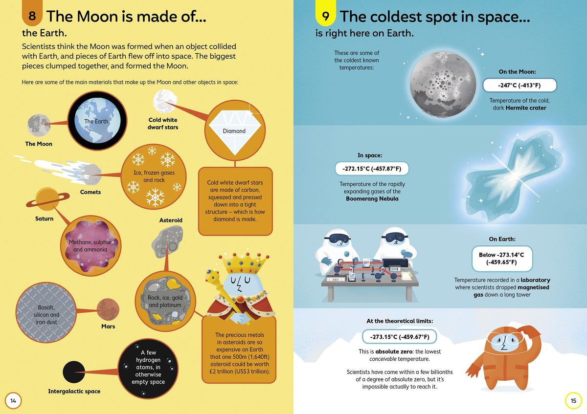 Basic Space Knowledge 100 Things to Know About Space – Two Otters Science & Nature Company